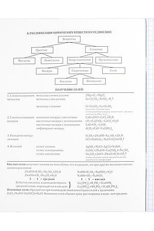 TM Profit Тетрадь КЛЕТКА 36л. ХИМИЯ «PANTONE» (36-9321) эконом, б/о НАТАЛИ, в ассортименте 49416 #1022719 купить с доставкой в интернет-магазине OptMoyo.ru