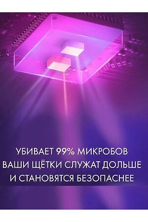 Держатель для зубных щеток 83400 НАТАЛИ, в ассортименте 50063 #1024444 купить с доставкой в интернет-магазине OptMoyo.ru