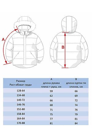 Куртка BATIK, зеленый 133-23з #1035335 купить с доставкой в интернет-магазине OptMoyo.ru