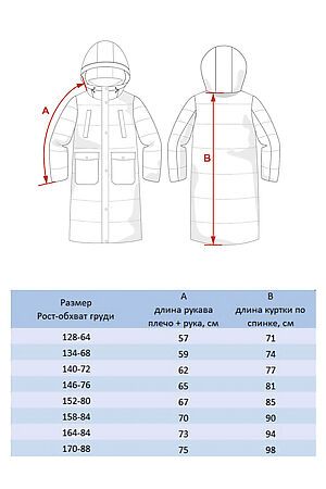 Пальто BATIK, золотистый/черный 135-23з-01 #1035337 купить с доставкой в интернет-магазине OptMoyo.ru