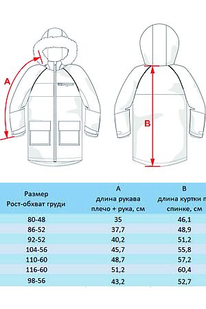 Куртка-парка BATIK, принт цветы 515-23в-116-60-2 #1035427 купить с доставкой в интернет-магазине OptMoyo.ru