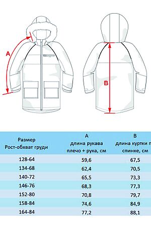 Парка-плащ BATIK, колор блок коралл 530-23в-164-84-2-01 #1035444 купить с доставкой в интернет-магазине OptMoyo.ru