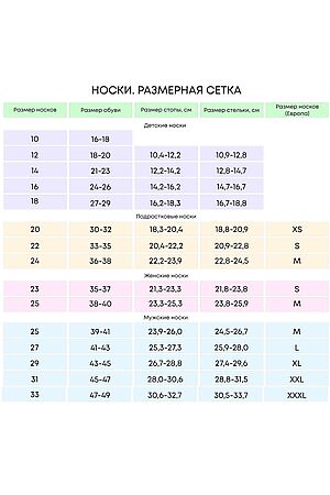 Носки, 6 п. BATIK, голубой/т.синий TB325-1 #1035958 купить с доставкой в интернет-магазине OptMoyo.ru