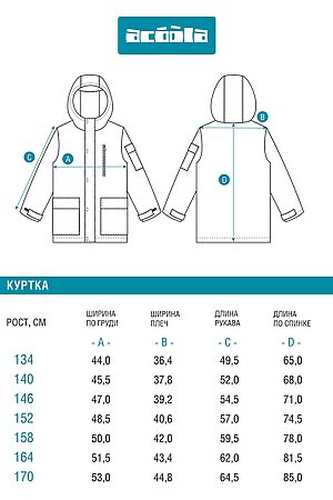 Куртка ACOOLA, синий 20110130290 #1038490 купить с доставкой в интернет-магазине OptMoyo.ru