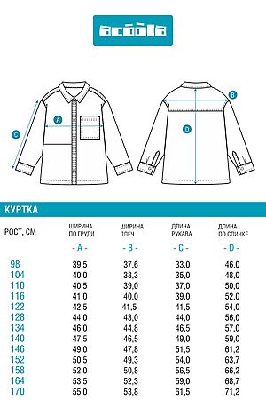 Куртка джинсовая ACOOLA, синий 20130750001 #1038671 купить с доставкой в интернет-магазине OptMoyo.ru