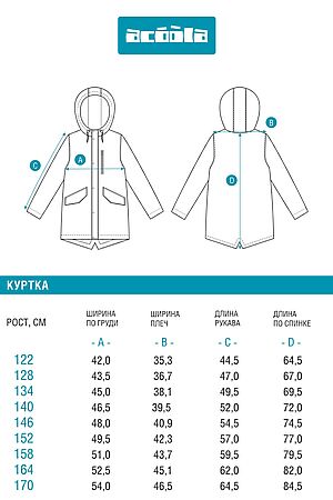 Куртка ACOOLA, темно-синий 20140130067 #1038768 купить с доставкой в интернет-магазине OptMoyo.ru