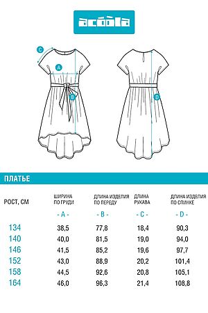 Платье ACOOLA, темно-синий 20210200714 #1039040 купить с доставкой в интернет-магазине OptMoyo.ru