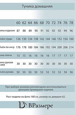 Туника 477 НАТАЛИ, темно-синий 51136 #1047203 купить с доставкой в интернет-магазине OptMoyo.ru