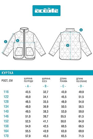 Куртка ACOOLA, синий 20140130064 #1047249 купить с доставкой в интернет-магазине OptMoyo.ru