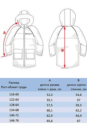 Куртка BATIK, синий 543-23в-146-76-2-02 #1056822 купить с доставкой в интернет-магазине OptMoyo.ru