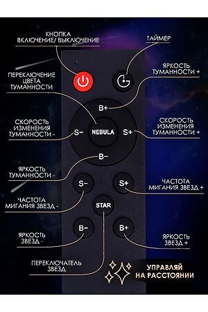 Ночник проектор Космонавт 83424 НАТАЛИ, в ассортименте 51793 #1060791 купить с доставкой в интернет-магазине OptMoyo.ru