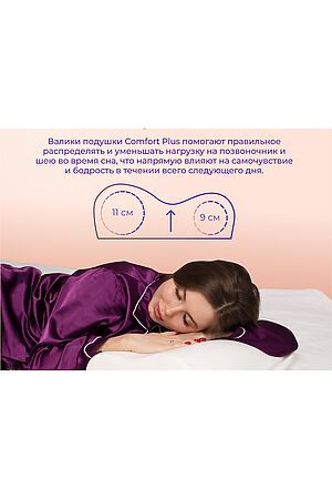 Подушка Асветида Comfort Plus 30x50(форма волна) с эффектом памяти (средней... НАТАЛИ, в ассортименте 52064 #1069777 купить с доставкой в интернет-магазине OptMoyo.ru