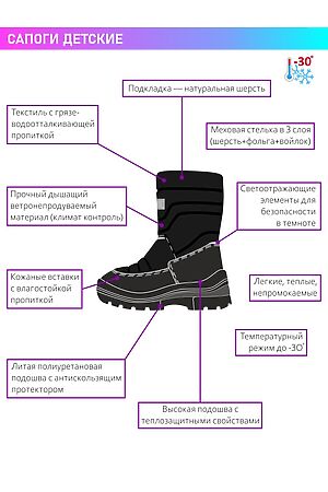 Сапоги NIKASTYLE, неви 16з6323 #844072 купить с доставкой в интернет-магазине OptMoyo.ru