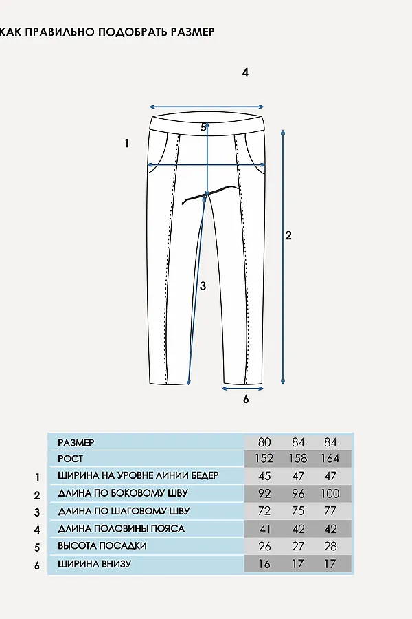 Брюки АПРЕЛЬ, темно-синий191 - фото 2