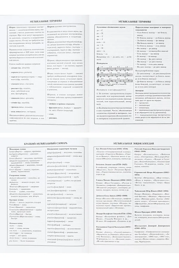 Дневник для музыкальной школы 48л. БЕЛАЯ ГИТАРА (Д48-2504) на скрепке НАТАЛИ, в ассортименте - фото 2