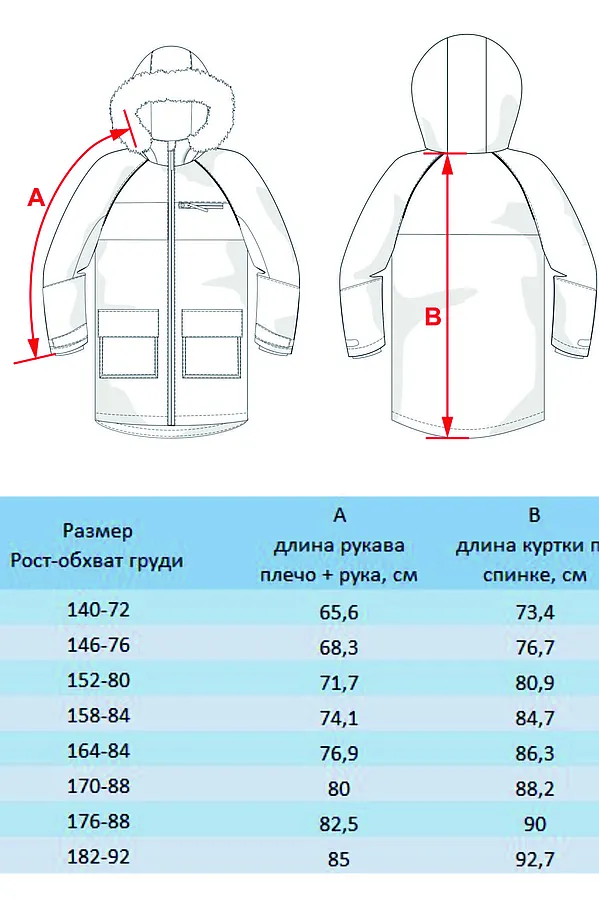 Парка BATIK, темно-синий - фото 2