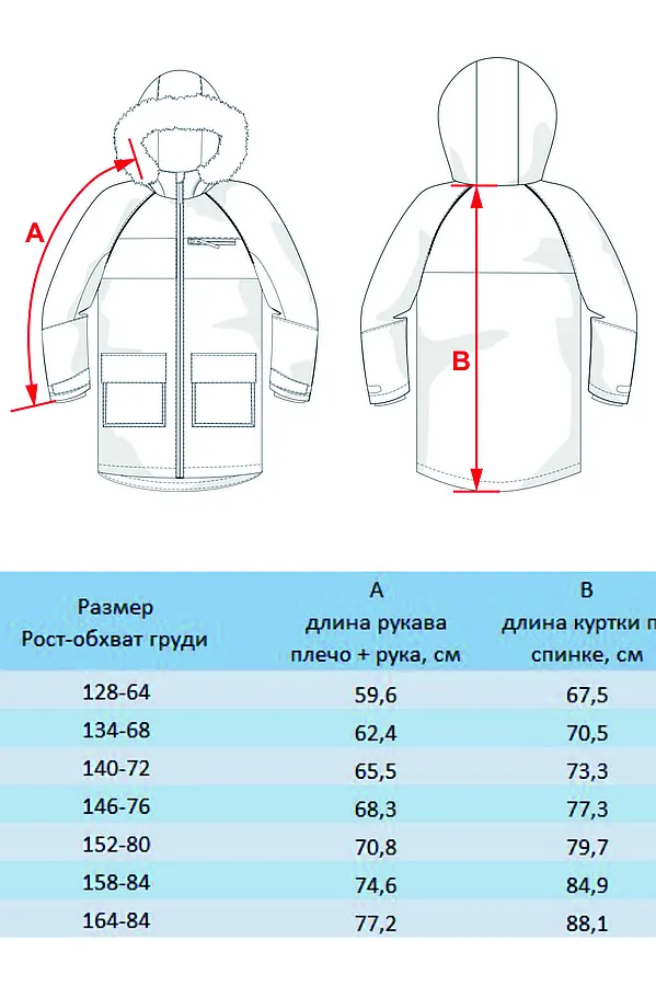 Парка-плащ BATIK, колор блок коралл - фото 2
