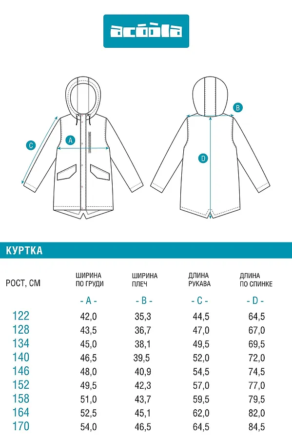 Куртка ACOOLA, темно-синий - фото 2