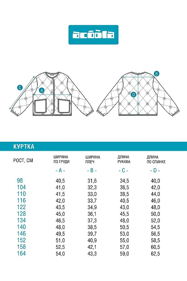 Куртка ACOOLA, голубой - фото 2