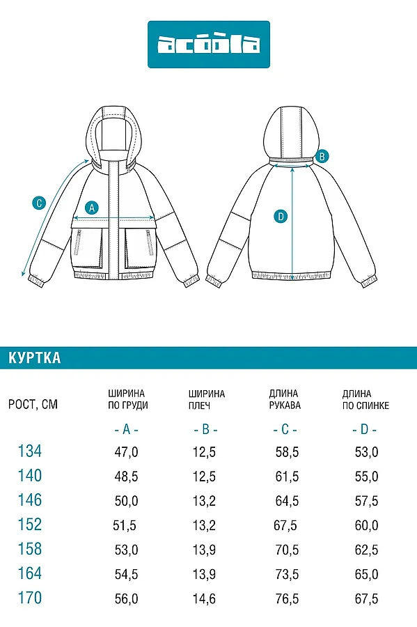 Куртка ACOOLA, серый - фото 2