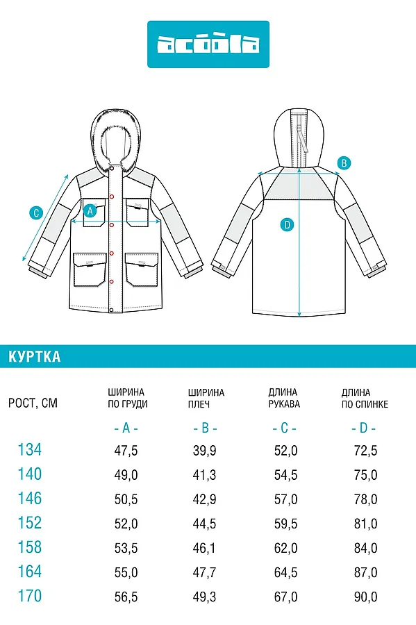 Куртка ACOOLA, красный - фото 2