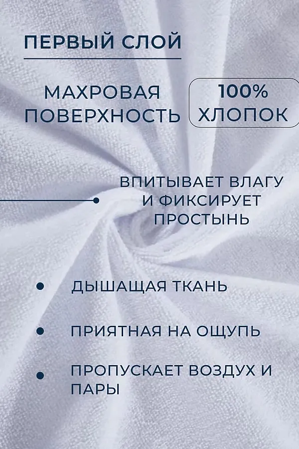 Наматрасник MERCANA непромокаемый на резинке, защитный борт высотой 35 см НАТАЛИ, в ассортименте - фото 2