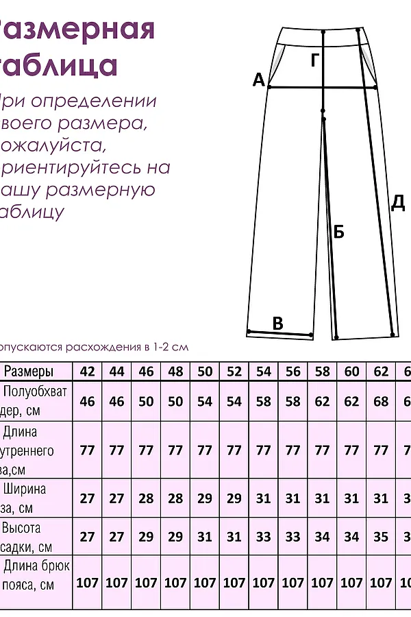 Брюки палаццо домашние широкие красная клетка НАТАЛИ, красный - фото 2