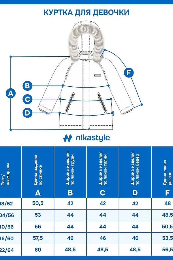 Куртка NIKASTYLE, цикламен - фото 2