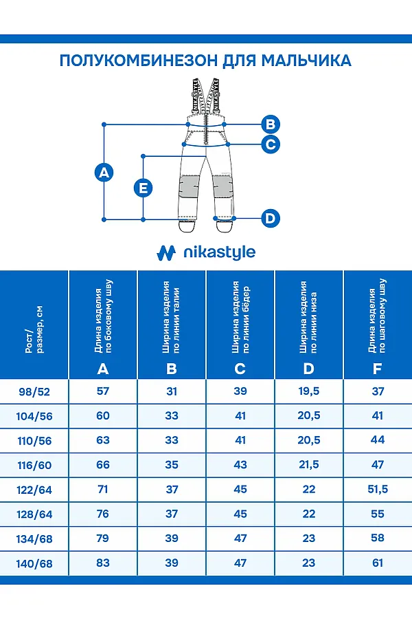 Полукомбинезон NIKASTYLE, неви - фото 2