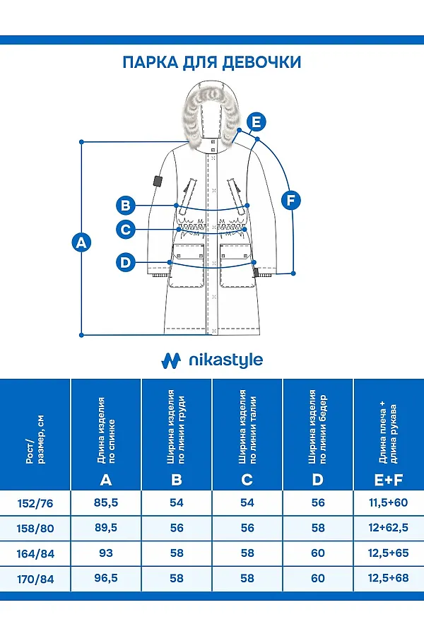Парка NIKASTYLE, какао - фото 2