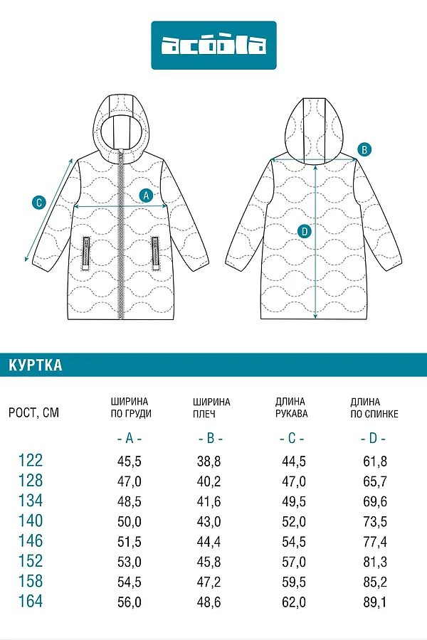 Куртка ACOOLA, темно-синий - фото 2
