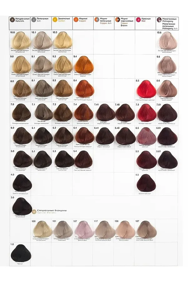 TEFIA Mypoint Зеленый корректор для волос / Permanent Hair Coloring Cream, 60 мл KRISTALLER, зеленый - фото 2