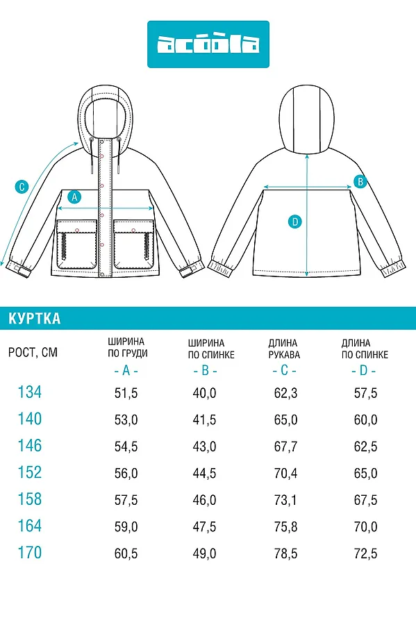 Куртка ACOOLA, графитовый - фото 2