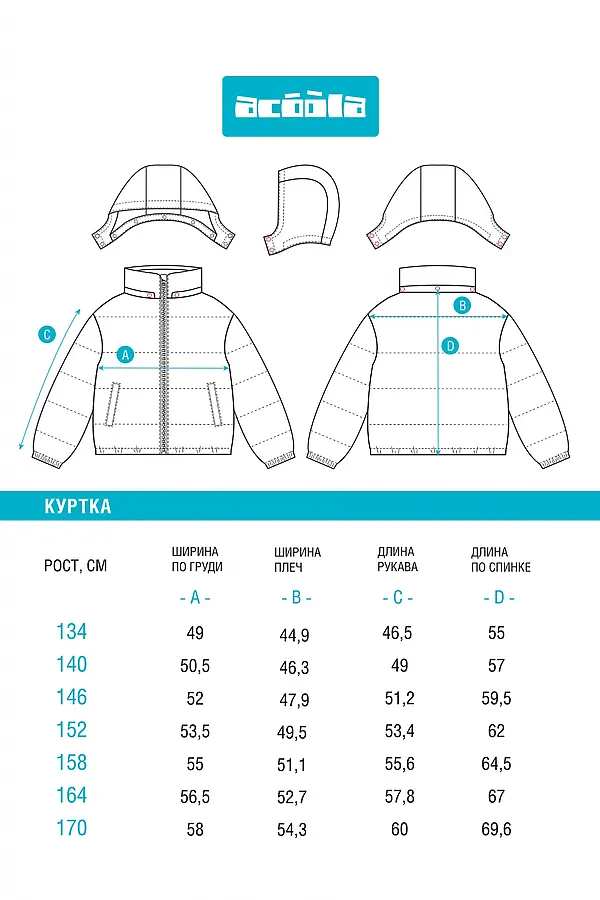 Куртка ACOOLA, оранжевый - фото 2