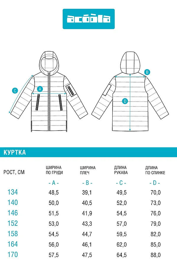 Куртка ACOOLA, изумрудный - фото 2