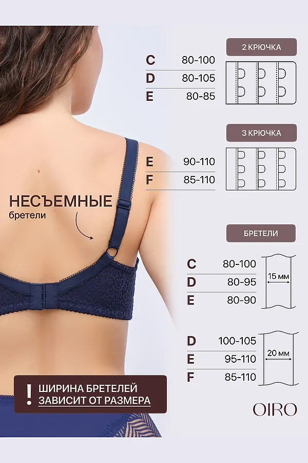 Бюстгальтер 2805 OIRO Molly НАТАЛИ, темно-синий - фото 2