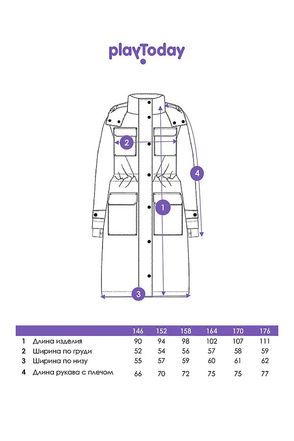 Пальто текстильное с полиуретановым покрытием для девочек PLAYTODAY, темно-зеленый - фото 2