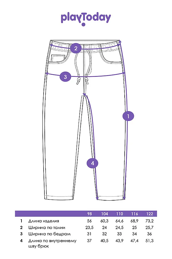 Брюки текстильные джинсовые утепленные флисом для мальчиков PLAYTODAY, тёмно-синий - фото 2