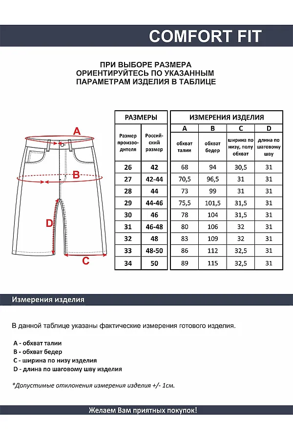 Шорты F5, стирка средняя - фото 2