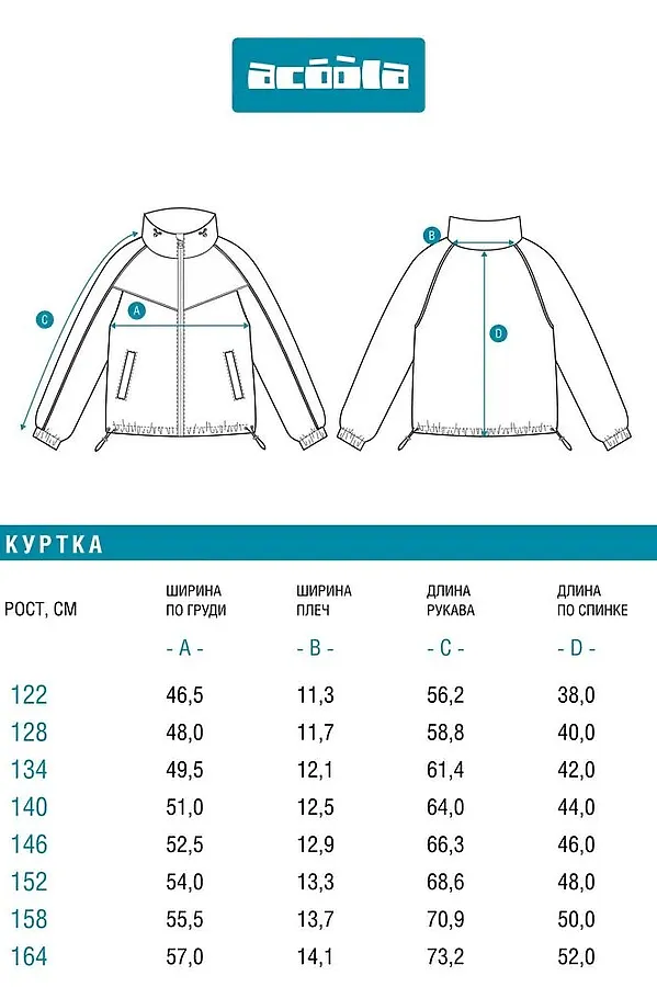 Куртка ACOOLA, темно-синий - фото 2