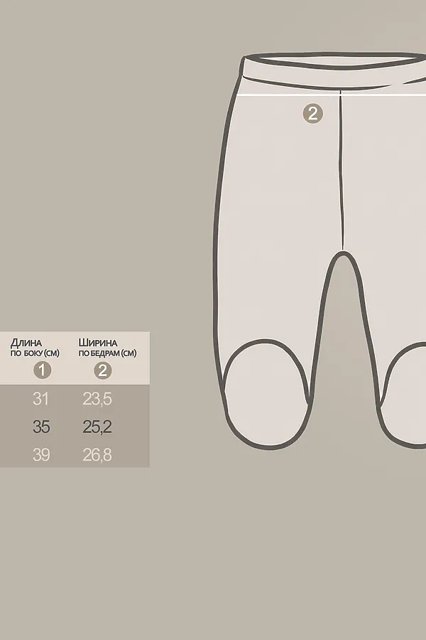 Ползунки 2 шт YOULALA, голубой - фото 2