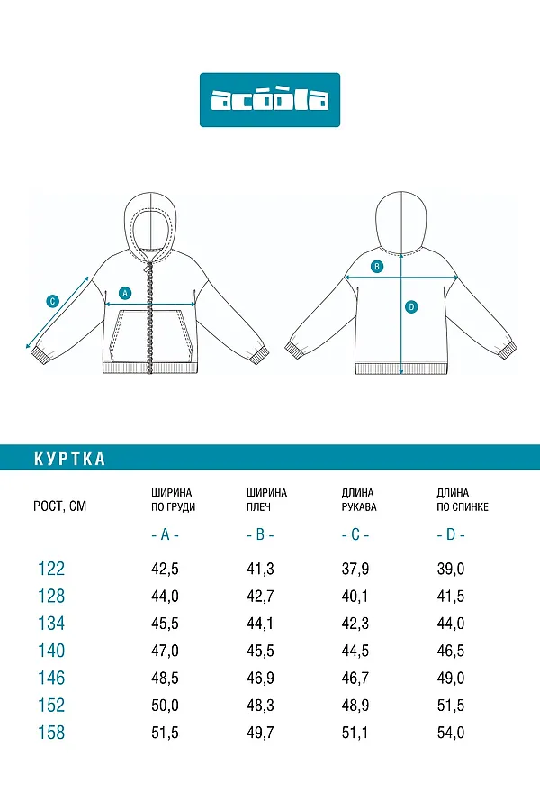 Куртка ACOOLA, серый - фото 2