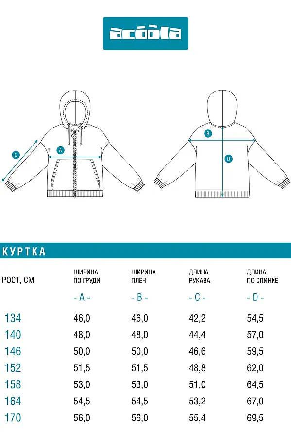 Куртка ACOOLA, черный - фото 2