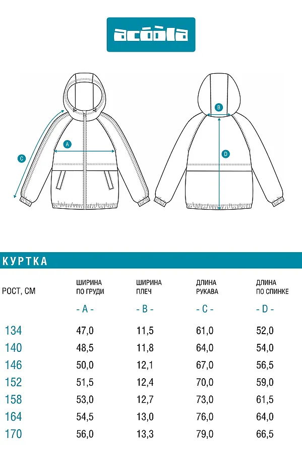 Куртка ACOOLA, черный - фото 2