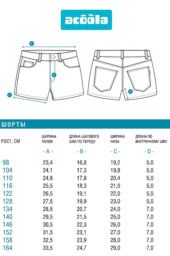 Шорты джинсовые ACOOLA, светло-бирюзовый - фото 2