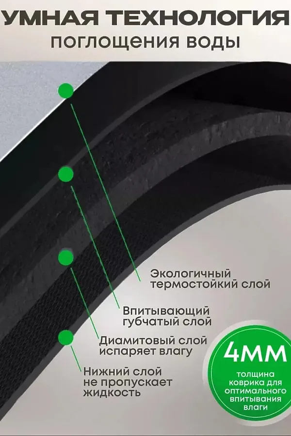 61301 Нано коврик впитывающий НАТАЛИ, ассорти - фото 2