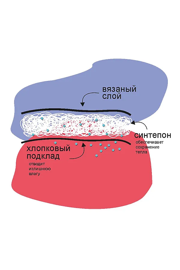 Шапка CLEVER, фуксиевый - фото 2