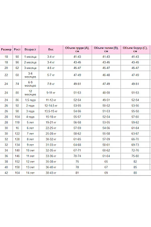 Костюм карнавальный BATIK, гном - фото 2