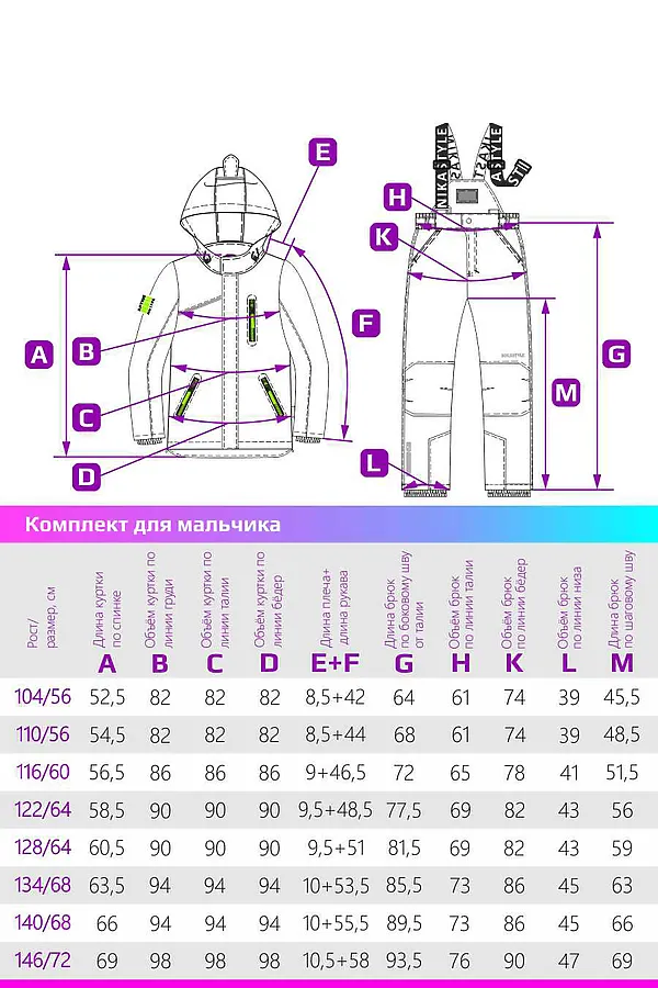 Комплект (Куртка+Полукомбинезон) NIKASTYLE, голубой - фото 2