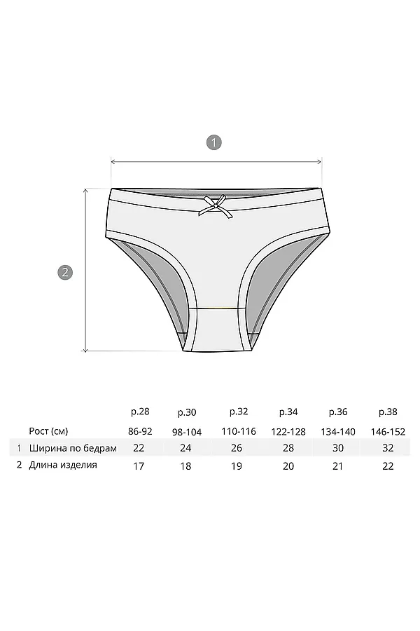 Трусы 2 шт. BOSSA NOVA, белый/розовый - фото 2